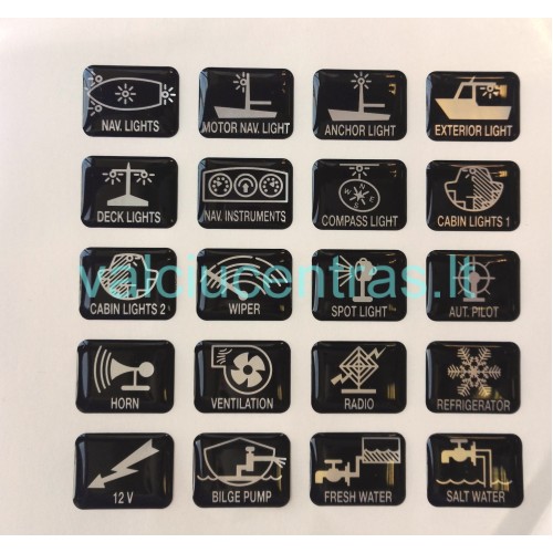 Jungiklio simboliai Jungiklio simboliai